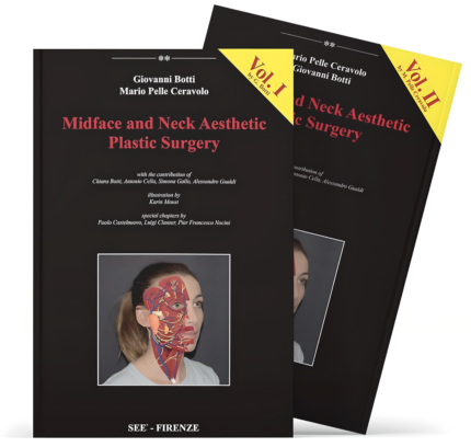 Midface and Neck Aesthetic Plastic Surgery
