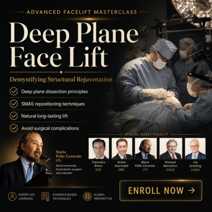 Handout Facial Rejuvenation Workshop: Demystifying Deep Plane Face Lift (Videos Library)
